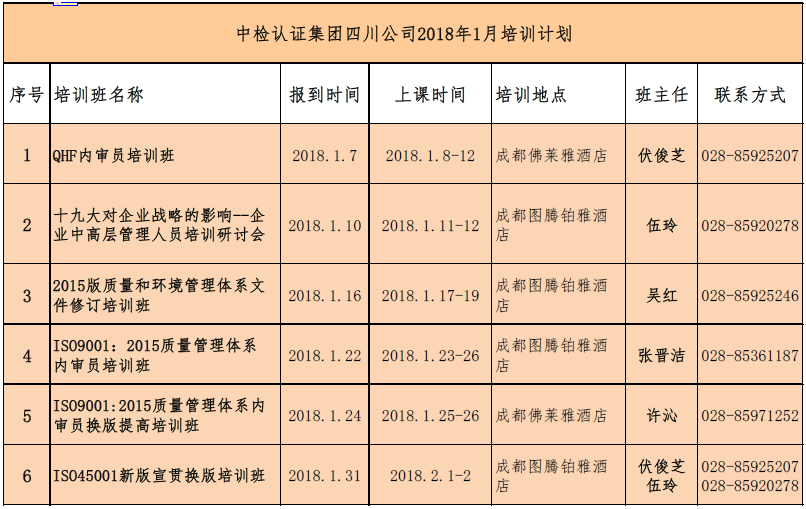 1月培训计划.png